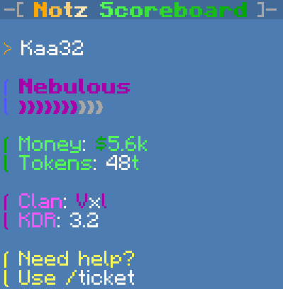 Player1 scoreboard