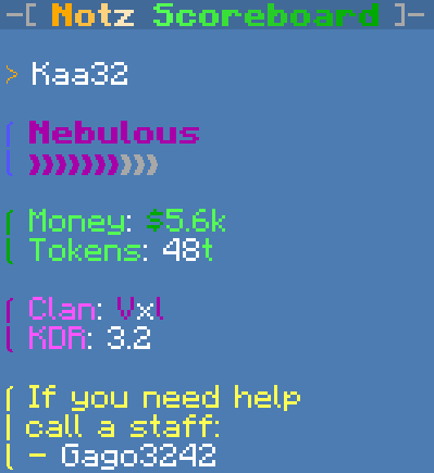 Player2 scoreboard